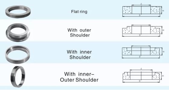 मैकेनिकल सील के लिए टंगस्टन कार्बाइड सील रिंग YG8 ग्रेड 14.75g/cm³ घनत्व
